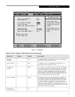 Preview for 23 page of Fujitsu Lifebook C2110 Bios Manual