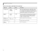 Preview for 24 page of Fujitsu Lifebook C2110 Bios Manual