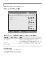 Preview for 28 page of Fujitsu Lifebook C2110 Bios Manual