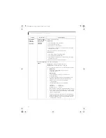 Preview for 72 page of Fujitsu Lifebook C2220 User Manual