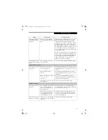 Preview for 83 page of Fujitsu Lifebook C2220 User Manual