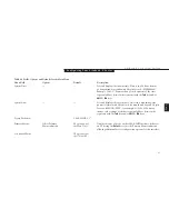 Preview for 61 page of Fujitsu Lifebook C352 Manual