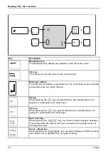 Preview for 26 page of Fujitsu LIFEBOOK E546 Operating Manual