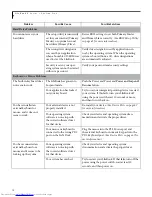 Preview for 84 page of Fujitsu Lifebook E6150 User Manual