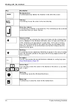 Preview for 28 page of Fujitsu LifeBook E752 Operating Manual