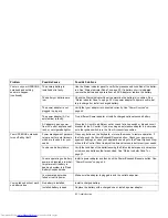 Preview for 99 page of Fujitsu LifeBook E752 User Manual