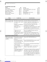 Preview for 64 page of Fujitsu Lifebook E8010 User Manual