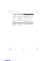 Preview for 69 page of Fujitsu Lifebook E8020 User Manual