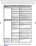 Preview for 68 page of Fujitsu Lifebook i-4190 User Manual