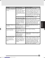 Preview for 75 page of Fujitsu Lifebook i-4190 User Manual