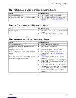 Preview for 67 page of Fujitsu LIFEBOOK LH532 Operating Manual