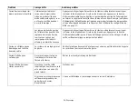 Preview for 212 page of Fujitsu LIFEBOOK LH532 User Manual