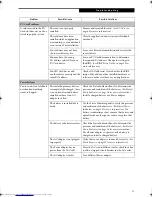 Preview for 61 page of Fujitsu Lifebook N3010 User Manual