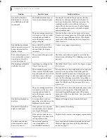 Preview for 64 page of Fujitsu Lifebook N3010 User Manual