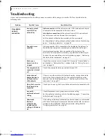 Preview for 104 page of Fujitsu Lifebook N3010 User Manual