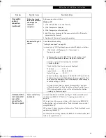 Preview for 105 page of Fujitsu Lifebook N3010 User Manual