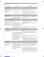 Preview for 76 page of Fujitsu Lifebook N3410 User Manual