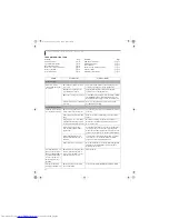 Preview for 72 page of Fujitsu LifeBook N3430 User Manual