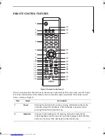 Preview for 13 page of Fujitsu Lifebook N3510 User Manual