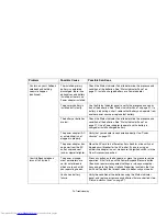 Preview for 84 page of Fujitsu Lifebook NH570 User Manual