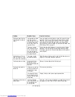 Preview for 88 page of Fujitsu Lifebook NH570 User Manual