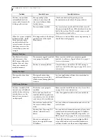 Preview for 60 page of Fujitsu LifeBook P-2040 User Manual