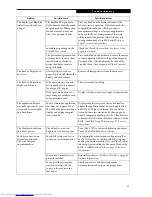 Preview for 65 page of Fujitsu LifeBook P-2040 User Manual