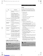 Preview for 87 page of Fujitsu Lifebook P1110 User Manual