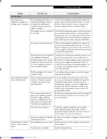 Preview for 79 page of Fujitsu Lifebook P7010 User Manual