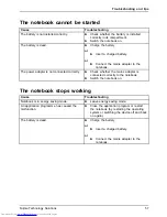 Preview for 61 page of Fujitsu Lifebook PH530 Operating Manual