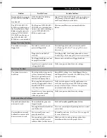 Preview for 63 page of Fujitsu Lifebook S2110 User Manual