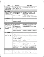 Preview for 64 page of Fujitsu Lifebook S2110 User Manual