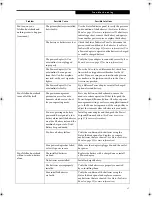 Preview for 65 page of Fujitsu Lifebook S2110 User Manual