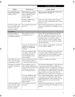 Preview for 67 page of Fujitsu Lifebook S2110 User Manual