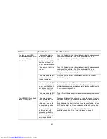 Preview for 97 page of Fujitsu Lifebook S710 User Manual