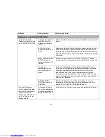 Preview for 289 page of Fujitsu Lifebook S710 User Manual