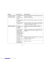 Preview for 296 page of Fujitsu Lifebook S710 User Manual