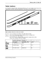 Preview for 41 page of Fujitsu LifeBook Stylistic Q550 Operating Manual