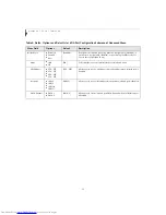 Preview for 12 page of Fujitsu LifeBook T4210 Bios Manual