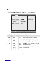 Preview for 16 page of Fujitsu LifeBook T4210 Bios Manual