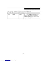 Preview for 17 page of Fujitsu LifeBook T4210 Bios Manual