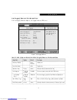 Preview for 21 page of Fujitsu LifeBook T4210 Bios Manual