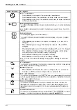 Preview for 26 page of Fujitsu lifebook t726 Operating Manual