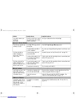 Preview for 112 page of Fujitsu Lifebook T731 User Manual