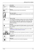 Preview for 27 page of Fujitsu LifeBook U9312 Operating Manual