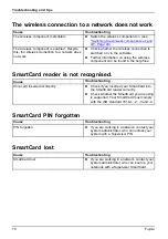 Preview for 74 page of Fujitsu LifeBook U9312 Operating Manual