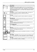 Preview for 27 page of Fujitsu LIFEBOOK U939 Operating Manual