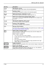 Preview for 29 page of Fujitsu LIFEBOOK U939 Operating Manual