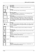 Preview for 43 page of Fujitsu Lifebook U939X Operating Manual