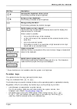 Preview for 47 page of Fujitsu Lifebook U939X Operating Manual